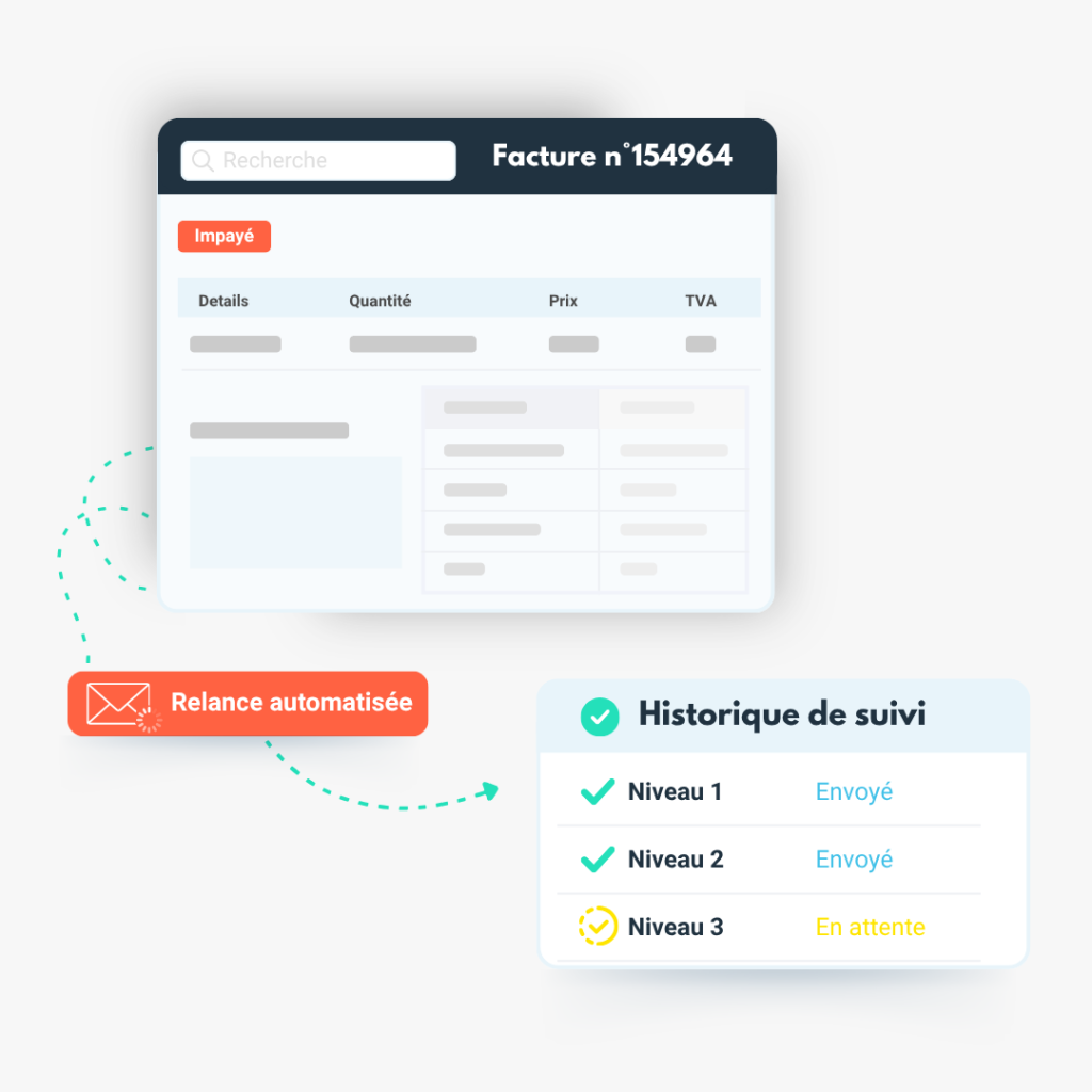 Relances impayés automatisées