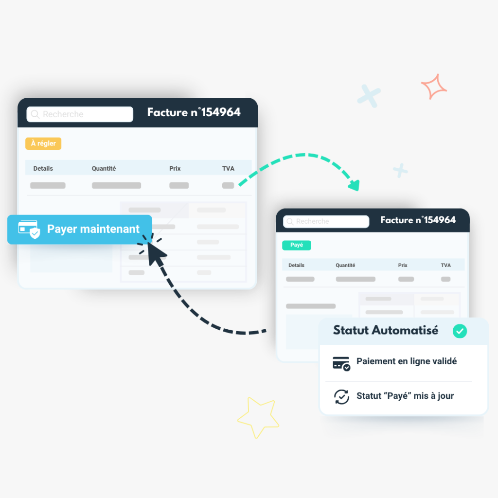 Paiement en ligne et encaissements