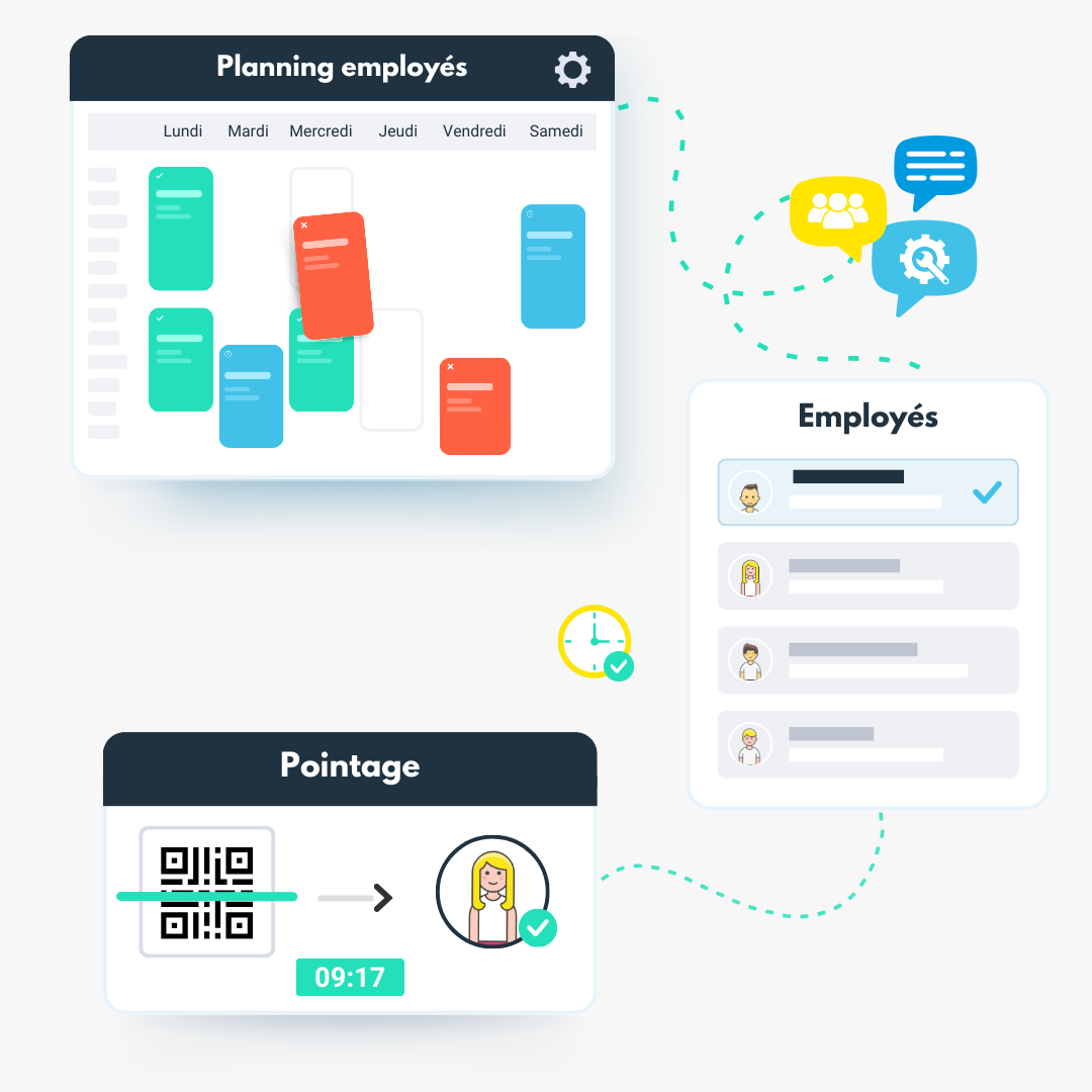 Planning et organisation des équipes 3D